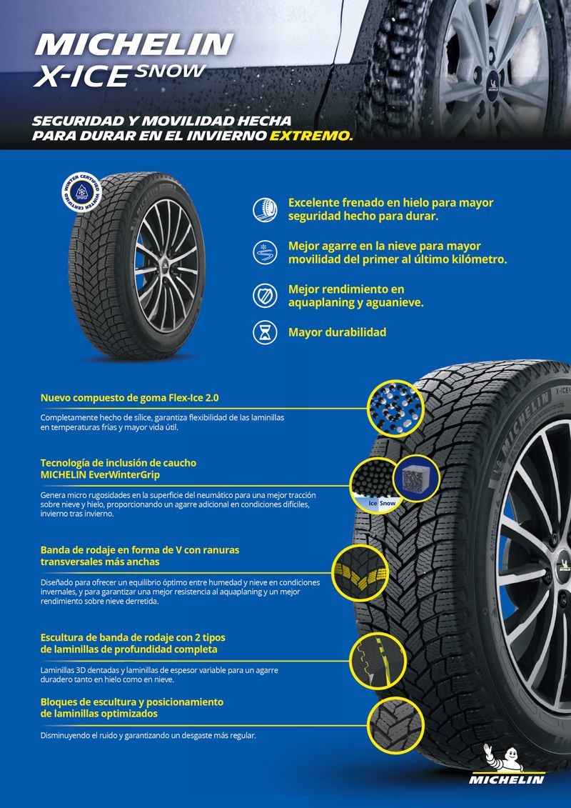 MICHELIN-XIceAndSnow--FichaTecnica-_page-0001
