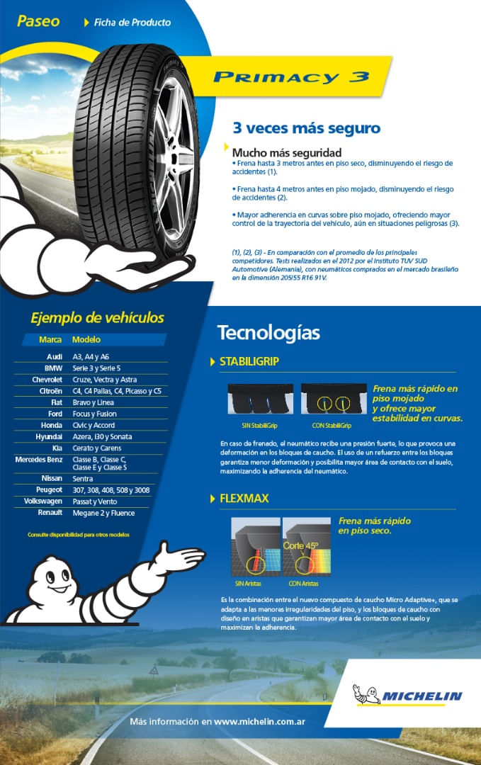 MICHELIN-Primacy-3--Ficha-te_cnica-