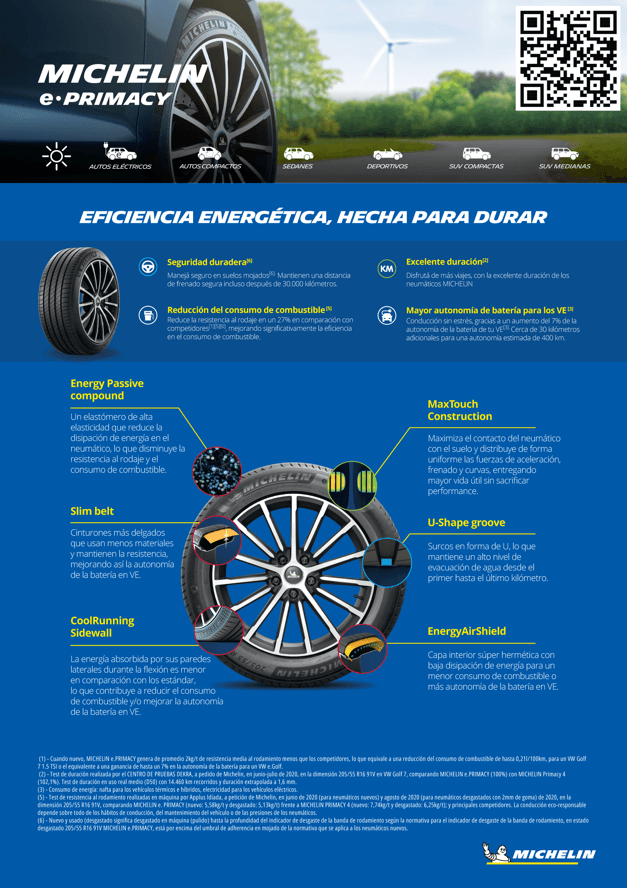 Michelin-E-primacy-Ficha-tecnica