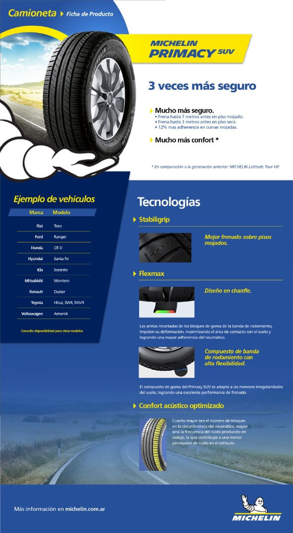 MICHELIN-Primacy-SUV--Ficha-te_cnica-