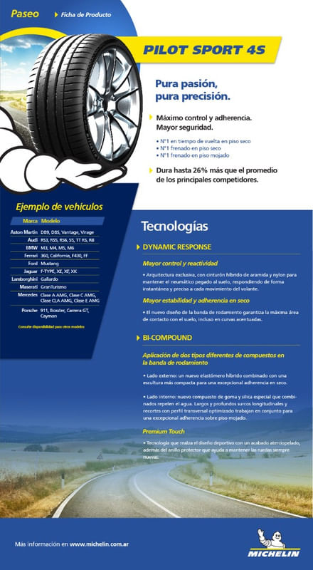 Pilot-Sport-4s-Ficha