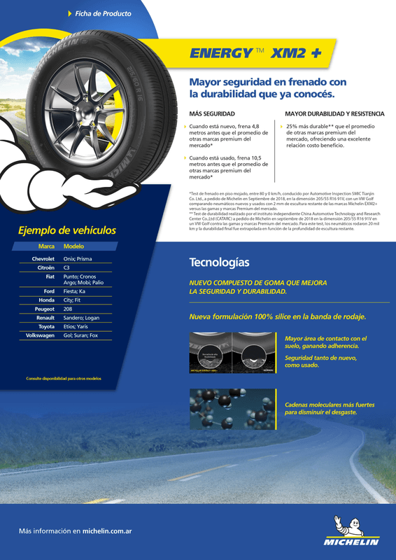 Energy-XM2-Ficha-tecnica