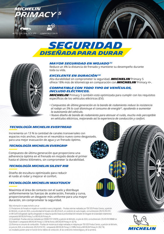 205/55 R16 MICHELIN PRIMACY 5 94V-1773339528510