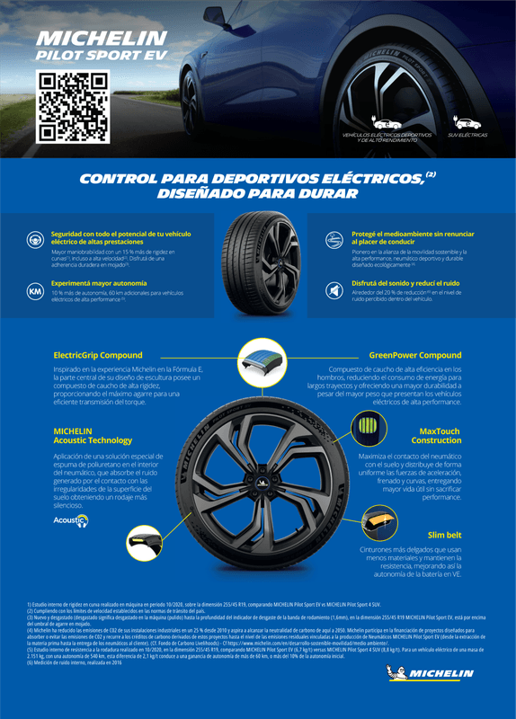 235/55 R20 MICHELIN PILOT SPORT EV ACOUSTIC 105W-1787576277820