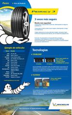 225/45 R17 MICHELIN PRIMACY 3 ZP 91W-1787576901194